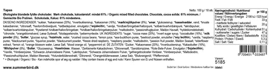 Tapas - - Konfekture - TeSelskabet