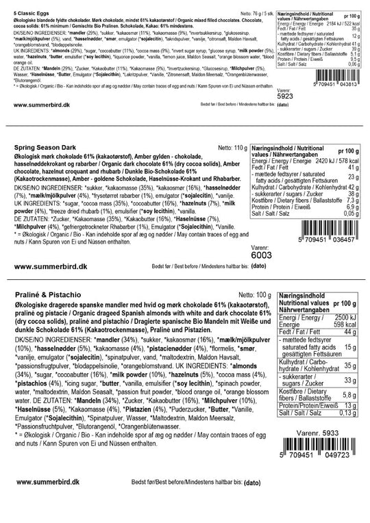 Spring Giftbag - - Konfekture - TeSelskabet