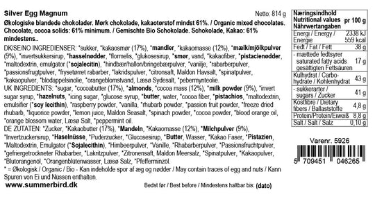 Siver Egg Magnum - - Konfekture - TeSelskabet